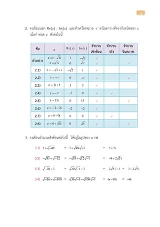 12
2. จงเขียนบอก  Re z ,  Im z และทาเครื่องหมาย √ ลงในตารางที่ตรงกับชนิดของ z
เมื่อกาหนด z ดังต่อไปนี้
ข้อ z  Re z  Im z
จานวน
เชิงซ้อน
จานวน
จริง
จานวน
จินตภาพ
แท้
ตัวอย่ำง
z 1 3i 
z 7i
1
0
3
7
√
√ √
2.1) z 2 i   2 1 √
2.2) z i  0 1 √ √
2.3) z 3i 5  5 3 √
2.4) z 7 7 0 √ √
2.5) z 15i 0 15 √ √
2.6) z 2 2i   2 2 √
2.7) z 6 0i  6 0 √ √
2.8) z 0 5i  0 5 √ √
3. จงเขียนจานวนเชิงซ้อนต่อไปนี้ ให้อยู่ในรูปของ a bi
3.1) 7 49   7 49 1   7 7i
3.2) 81 12    81 12 1    9 2 3i 
3.3) 20 3   20 1 3   2 5i 3  3 2 5i
3.4) 36 100    36 1 100 1    6i 10i  4i
 