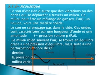 5.1.2- Acoustique
 Le son n’est rien d’autre que des vibrations ou des
ondes qui se déplacent a travers un milieu. Ce
milieu peut être un mélange de gaz (ex. l’air), un
liquide, voire une matière solide.
 Le son ne se propage pas dans le vide. Ces ondes
sont caractérisées par une longueur d’onde et une
amplitude (= pression sonore p (Pa)).
 Le milieu (bien souvent l’air) se trouve en équilibre
grâce a une pression d’équilibre, mais suite a une
perturbation sonore de ce
dernier,
la pression du
milieu varie.
Distance
Temps
Pression
sonore
P (Pa)
Longue
ur
d’onde
Amplitude
Période T
 