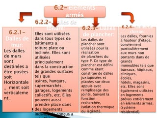 6.2.1-
Dalles de
mur:
Les dalles
de murs
sont
destinées a
être posées
soit
Horizontale
_ ment soit
verticaleme
nt.
6.2.2- Dalles de
toiture:
Elles sont utilisées
dans tous types de
bâtiments a
toiture plate ou
inclinée. Elles sont
utilisées
principalement
dans la construction
de grandes surfaces
tels que
usines, hangars,
supermarchés,
garages, logements
collectifs, etc. Elles
peuvent aussi
prendre place dans
des logements
individuels conçus a
6.2.3- Dalles
de plancher:
Les dalles de
plancher sont
utilisées pour la
réalisation
de planchers du
type P. Ce type de
plancher est défini
comme étant
constitue de dalles
juxtaposées et
placées sur deux
appuis avec
remplissage des
joints. Suivant la
fonction
recherchée,
isolation thermique
ou légèreté.
6.2.4- Dalles de
cloison:
Les dalles, fournies
a hauteur d’étage,
conviennent
particulièrement
aux murs non
portants dans de
grands
immeubles tels que
bureaux, hôpitaux,
cliniques,
écoles,
hôtels, magasins,
etc. Elles sont
également utilisées
en logements
prévus entièrement
en éléments armés.
(système
résidentiel).
6.2- éléments
armés
 