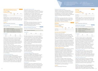 JO Available on the Joondalup Campus
ML Available on the Mount Lawley Campus
BU Available on the South West
(Bunbury) Campus
OL Available online
OLOC Available online with an on-campus
attendance requirement
+ Cross Campus attendance requirement
Aboriginal Performance
COURSE
Duration: 1 Year
Availability  Campus
JO ML BU OL
Full-Time ●
Part-Time
WAAPA offers a Vocational Education and
Training (VET) course in this area. For the most
current information on this course, please visit
ecu.edu.au
Careers
Actor, Performer, Entertainer
Accounting
MAJOR
This major can be studied in the following courses:
W23 - Bachelor of Commerce
W24 - Bachelor of Arts/Bachelor of Commerce
W28 - Bachelor of Laws/Bachelor of Commerce
W27 - Bachelor of Science/Bachelor of Commerce
Availability
JO ML BU OL
● ● ●
Whether students want to work for a large
corporation, a new start-up, not-for-profit,
or in government, as an accredited major,
accounting provides these opportunities both
locally and internationally. Students graduate
industry-ready and with the skills to work in
a diverse range of sectors. 
The major provides students with a strong
foundation in accounting theory and principles,
along with practical skills in accounting and
related areas. It also develops a student’s
capacity for inquiry, abstract logical thinking
and critical analysis, as well as communication
and interpersonal skills required for success
in any industry.
Professional Recognition
Chartered Institute of Management
Accountants (CIMA), Chartered Accountants
Australia and New Zealand (CAANZ), CPA
Australia, and Institute of Public Accountants
(IPA) have accredited this unit set. This major
is only accredited when taken in the Bachelor
of Commerce or associated double degrees.
Employment Opportunities
Potential careers exist in public practice,
industry and government, as well as consulting
in areas such as auditing, financial accounting,
management accounting, taxation and
corporation law. In recent years, opportunities
for accountants in allied business functions,
such as treasury, superannuation, financial
planning, corporate planning, mergers and
acquisitions, corporate reconstructions and
insolvency have also been increasing.
Careers
Accountant, Company Secretary, Corporate
Accountant, Management Accountant,
Practising Accountant, Public Accountant,
Auditor, Tax Assessor/Planner
Accounting  Finance
MAJOR
This major can be studied in the following course:
W23 - Bachelor of Commerce
Availability
JO ML BU OL
● ●
Provides students with a strong foundation
in accounting theory and principles, along with
practical skills in accounting and related areas.
It also equips students with the necessary
knowledge and skills to pursue a fast-paced
career in stockbroking, investment banking,
financial advice, and in the finance division
of any corporation. 
Students graduate industry-ready and with
the skills to work in a diverse range of sectors.
Whether students want to work for a large
corporation, a new start-up, not-for-profit,
or in government, finance and accounting
provides these opportunities both locally
and internationally.
Professional Recognition
Chartered Institute of Management
Accountants (CIMA), Chartered Accountants
Australia and New Zealand (CAANZ), CPA
Australia, and Institute of Public Accountants
(IPA) have accredited the Accounting units
in this major. This major is only accredited
when taken in the Bachelor of Commerce
or associated double degrees.
Membership
Graduates who have completed the Finance
units are eligible to apply for membership with
the Financial Services Institute of Australasia
(FINSIA). They will also meet the academic
requirements for professional membership.
Employment Opportunities
Potential careers exist in public practice,
industry and government, as well as consulting
in areas such as auditing, financial accounting,
management accounting, taxation, banking,
financial advisory, financial planning, investment
advisory and other financial consulting.
Careers
Accountant, Company Secretary, Corporate
Accountant, Management Accountant, Public
Accountant, Auditor, Tax Assessor/Planner,
Bank Officer, Investment Analyst
Acting
COURSE
Bachelor of Arts (Acting)
Duration: 3 Years
Availability  Campus
JO ML BU OL
Full-Time ●
Part-Time
See more course information:
ecu.edu.au/courses/Y93
Produces graduates who are fully-equipped
to enter the theatre and screen industry, and
focuses on the development of knowledge and
skills in the performing arts, with particular
emphasis on specialist areas pertinent to acting. 
The course provides a practical and theoretical
approach to acting in theatre, film, television
and other contemporary performance contexts.
Subjects available to be studied include: Acting,
Movement, Dance, Music, Voice, Performance
History, Critical Analysis, Professional Practice,
Screen Studies and Screen Acting.
Admission Requirements
All applicants are required to attend an audition.
Entry into this course is talent‑based, and
prospective students will be comprehensively
assessed through an audition process which
is held in November - December each year.
Australia‑wide auditions are conducted in Perth,
Adelaide, Melbourne, Sydney and Brisbane.
Overseas students are assessed by auditions
sent electronically.
The audition includes include a thorough
assessment of inherent and trainable ability,
the ability to meet the technical requirements
of the course and suitability for the industry.
Applications for this course are not accepted
through ECU’s portfolio pathway.
Careers
Actor, Entertainer, Performer
Acting
COURSE
Duration: 1 Year
Availability  Campus
JO ML BU OL
Full-Time ●
Part-Time
WAAPA also offers a Vocational Education and
Training (VET) course in this area. For the most
current information on this course, please visit
ecu.edu.au
Careers
Actor, Entertainer, Performer
Addiction Studies
MAJOR
This major can be studied in the following courses:
K97 - Bachelor of Health Science
G81 - Bachelor of Criminology and Justice
Y83 - Bachelor of Science
W27 - Bachelor of Science/Bachelor of Commerce
Availability
JO ML BU OL
● ●
Provides students with an understanding
of the use and problems associated with
alcohol, tobacco and other psychoactive drugs.
Students investigate fundamental concepts
about drug use and drug users, psychoactive
drug use, the nature of addiction and
dependency and behaviour change. Australian
and international approaches to drug policy,
intervention initiatives, alcohol and other
drug counselling skills, and evidence-based
approaches to reducing harm are also covered.
Non-Standard Timetable
Two units within this major require students
to attend on-campus classes. Students who
are unable to attend classes may, with the
permission of the Course Coordinator, substitute
two third-year units which are not already being
undertaken as part of a second major or minor.
Employment Opportunities
There are interesting and dynamic addiction
studies career pathways available in a range
of health promotion agencies, not-for-profit
organisations, research centres, welfare agencies,
corrective services and the justice sector.
Careers
Community Health Officer, Drug Rehabilitation
Officer, Youth Worker, Child Health Officer,
Health Care Officer, Health Promotion Officer,
Health Officer, Drug Policy Worker, Police Officer 3332
 