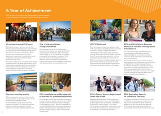 ECU’s Sports Science department
rated best in WA
Shanghai Ranking’s 2016 Academic Ranking
of World Universities has ranked ECU’s Sport
Science department as the best in WA, third
in Australia, and fourteenth in the world.
The rankings compared 361 universities across
the world and are based on several indicators
of academic or research performance.
ECU ranked the top public university
in Australia for graduate satisfaction
ECU has been ranked the top public university in
Australia for most satisfied students in the QILT
(Quality Indicators for Learning and Teaching
survey released in 2017. Results showed 86.1%
were satisfied with their educational experience
at ECU. We were also the top WA public uni for
teaching quality, support, resources and skills
development.
2016 Australian Awards
for University Teaching
Journalism Associate Professor, Trevor Cullen,
and Education Senior Lecturer, Dr Lorraine
Hammond, received Awards for Teaching
Excellence at the 2016 Australian Awards
for University Teaching, recognising their
outstanding contributions to student learning.
Five-star teaching quality
ECU was rated the maximum five-stars for
teaching quality for the eighth year in a row
by the Good Universities Guide.
In the latest 2017 guide, graduates also
rated ECU five stars for overall educational
experience, skills development, student
support and median graduate salary levels.
One of the world’s best
young universities
ECU has been named in the Times Higher
Education Young University Rankings for 2017,
recognising the world’s best 200 universities
under the age of 50. The rankings are a global
showcase of a new breed of university. They
focus on performance indicators such as
research, teaching excellence, international
outlook and innovation, and highlight universities
that are developing at an exceptional rate.
ECU and 2016 Telstra Business
Woman of the Year creating world
first research
The School of Nursing and Midwifery has
commenced ground-breaking research
in partnership with an innovative private
company which administers chemotherapy
in the home setting.
The founder and co-owner of that company,
chemo@home, Ms Julie Adams was announced
as the WA 2016 Telstra Business Woman
of the Year. Ms Adams, a specialist oncology
pharmacist, and her business partner, Lorna
Cook, a registered nurse and ECU alumni,
started their innovative cancer service in 2013.
Lorna is currently studying her PhD at the
School of Nursing and Midwifery.
Victorious Enactus ECU team
ECU’s Enactus team were winners of the
Enactus National Championships held in Sydney,
in July 2016 and represented Australia at the
World Cup in Toronto, in September 2016.
Enactus is an international non-profit
organisation dedicated to inspiring University
students to improve the world through
entrepreneurial action.
The Enactus ECU team, managed by the School
of Business and Law, spent thousands of hours
volunteering on projects dedicated to assisting
senior citizens with technology and reducing
rubbish going to landfill. They competed
against 15 universities throughout Australia.
2017 U-Multirank
ECU has received the second-highest number
of ‘A’ scores among the 29 Australian universities
surveyed in the 2017 U-Multirank edition.
U-Multirank is the largest global university
ranking, showcasing close to 1,500 universities
from 99 countries across the world. It shines
a spotlight on high-performing universities.
ECU’s nine ‘A’ scores included strategic research
partnerships, international academic staff,
international doctorate degrees and bachelor
and master graduates working in the region.
A Year of Achievement
Take a look at some of the outstanding achievements
of our students, staff and alumni over the past year.
76
 