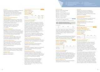 JO Available on the Joondalup Campus
ML Available on the Mount Lawley Campus
BU Available on the South West
(Bunbury) Campus
OL Available online
OLOC Available online with an on-campus
attendance requirement
+ Cross Campus attendance requirement
Practicum
Students are required to complete a
substantial clinical practicum designed
to provide the required range of clinical
experience. For more information, see course
details on our website.
Clearance and/or Risk Management
Protocols Required: 
Duty of care requirements must be met prior
to commencing practicum placements.
Professional Recognition
Speech Pathology Australia (SPA) have
accredited this course.
Careers
Speech Pathologist
Sport, Recreation
 Event Management
COURSE
Associate Degree of Sport, Recreation
and Event Management
Indicative ATAR: 70
Duration: 2 Years
Availability  Campus
JO ML BU OL
Full-Time ●
Part-Time ●
See more course information:
ecu.edu.au/courses/C26
This course is designed for those seeking to
establish themselves in the sport, recreation
and event industries, as well as for current
employees seeking an industry-specific
qualification. Students will graduate with
not only theoretical knowledge but also the
industry focused practical skills that will lead to
a successful career in the sport, recreation and
events sector.
The course focuses upon an application of the
key aspects of sport delivery systems, event
management, leadership and programming,
culture and professional identity development,
sport and recreation facilities and services
management, strategic and human resource
management, marketing and communications,
funding and finance, sport venue management,
and event operations management. Students
also undertake a range of professional industry
practice opportunities in the relevant industries.
Related Studies
Bachelor of Arts (Psychology)
Bachelor of Counselling
Bachelor of Psychological Science
Bachelor of Science (Psychology)
Bachelor of Social Science
Bachelor of Youth Work
Software Engineering
MAJOR
This major can be studied in the following courses:
U65 - Bachelor of Computer Science
U67 - Bachelor of Information Technology
Availability
JO ML BU OL
● ●
This major reflects the modern engineering
approach to developing software. It covers all
areas of the systems development life-cycle,
including analysis, design, implementation
and testing.
Careers
Software Developer, Software Engineer, Software
Project Manager, Systems Analyst, Software
Analyst, Systems Architect, Programmer
Speech Pathology
COURSE
Bachelor of Speech Pathology
Indicative ATAR: 80
Duration: 4 Years
Availability  Campus
JO ML BU OL
Full-Time ●
Part-Time ●
See more course information:
ecu.edu.au/courses/Y02
Provides students with the skills necessary to
assess, plan and treat people with communication
and swallowing disorders in a range of different
contexts. The course is closely aligned with areas
such as speech science, psychology, audiology,
education, linguistics and allied healthcare.
Admission Requirements
Applications for this course are not accepted
through ECU’s portfolio pathway.
Social Work
COURSE
Bachelor of Social Work
Indicative ATAR: 70
Duration: 4 Years
Availability  Campus
JO ML BU OLOC
Full-Time ● ●
Part-Time ● ●
See more course information:
ecu.edu.au/courses/K41
Provides a professional education in the field
of social work. The course develops a student’s
professional competencies and enhances their
ability to work within a complex, uncertain and
contested social work practice environment.
Students undertake studies in social work
theory and practice, research, politics, policy,
law, and ethics, with particular reference to
the relevance of this knowledge to practise in
regional, rural and remote settings.
The curriculum is designed to develop social
workers who are able to understand and meet
the Practice Standards for Social Workers
(AASW, 2013).
Clinical or professional work placement
Students are required to undertake two
14‑week social work field placements. For more
information, see course details on our website.
Professional Recognition
Australian Association of Social Workers
(AASW) have accredited this course.
Membership
Graduates are eligible to apply for membership
with the Australian Association of Social
Workers (AASW).
Non-Standard Timetable
Students who elect to study online will be
required to attend on-campus activities for a
minimum of 5 days per semester in order to meet
the accreditation requirements of the Australian
Association of Social Workers (AASW).
Careers
Community Development Officer, Mental
Health Worker, Human Service Manager,
Child Protection Officer, Youth Worker,
Policy Research Officer, Hospital Social
Worker, Community Health Worker, Family
Support Worker
Practicum
Students are required to complete a professional
placement unit during the course. The
requirements for this professional placement
vary depending on the major that is selected.
There are attendance requirements for
this practicum.  
Clearance and/or Risk Management
Protocols Required: 
Risk Management Assessment is negotiated
with the agencies and ECU under agreement
arrangements. Students are required to have
a Working With Children check.
Students on practicum must observe
professional practice rules. For more
information, see course details on
our website.
Professional Recognition
Australian Community Workers Association
(ACWA) have accredited this course. To meet the
accreditation requirements with ACWA, students
must undertake certain units including 400 hours
in the community and social science field.
Non-Standard Timetable
For the Human Services Major some units
undertaken on the South West (Bunbury)
Campus are offered in intensive mode.
Employment Opportunities
This course prepares graduates for working
with people and communities, and being
able to specialise in family support, early
education and care, community work and
community development.
Careers
Community Worker, Community Development
Officer, Policy Officer, Family Support Officer,
Parent Education Coordinator, Project Officer
Related Studies
Bachelor of Social Work
Bachelor of Youth Work
117116
 