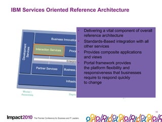 IBM Services Oriented Reference Architecture Delivering a vital component of overall reference architecture Standards-Based integration with all other services Provides composite applications  and views  Portal framework provides  the platform flexibility and responsiveness that businesses require to respond quickly  to change 