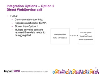 Integration Options – Option 2 Direct WebService call Cons: Communication over http. Requires overhead of SOAP. Slower than Option 1. Multiple services calls are required if we data needs to be aggregated 