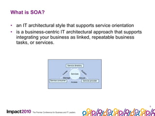 What is SOA? an IT architectural style that supports service orientation  is a business-centric IT architectural approach that supports integrating your business as linked, repeatable business tasks, or services. 