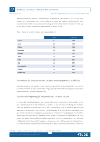 http://rusc.uoc.edu                                                             Actitudes y expectativas del uso educativo de las redes sociales…


                opera justamente al contrario: a medida que los promedios de conocimiento y uso son más bajos
                también lo es la desviación típica correspondiente, de modo que podemos deducir que las redes
                sociales más conocidas son aquellas que más desigualmente utilizan los encuestados, mientras que
                las más desconocidas son también, generalmente, las menos usadas.


                Tabla 1. Media de conocimiento de redes sociales (sobre 5)


                                                                                 Media                          Desv. típ.
                  Facebook                                                         4,17                           1,086
                  Tuenti                                                           3,10                           1,429
                  MySpace                                                          2,67                           1,226
                  PatataBrava                                                      2,47                           1,416
                  LiveSpaces                                                       2,11                           1,185
                  Twitter                                                          1,85                           1,019
                  Netlog                                                           1,42                           0,832
                  Flickr                                                           1,25                           0,793
                  eLearningSocial                                                  1,14                           0,475
                  Xculpture                                                        1,09                           0,410
                  OdioAMiCompi                                                     1,02                           0,188



                Sobre el uso de las redes sociales pautado en una experiencia académica

                Los datos acerca del uso pautado en una experiencia académica de las redes sociales por parte de
                los informantes en la muestra son rotundos: ninguno de ellos afirma haber utilizado las redes sociales
                académicamente a petición del profesorado.


                Sobre la utilidad pedagógica esperada para las redes sociales

                En cuanto a la utilidad pedagógica que nuestros informantes esperan de las redes sociales, vemos
                que los datos apuntan en dos direcciones. La primera es que son precisamente aquellas redes so-
                ciales que aparecían en primer lugar por lo que a conocimiento y uso se refiere las que de nuevo
                aparecen en las posiciones preeminentes; y, en la otra cara de la moneda, los encuestados creen
                que son las más desconocidas y poco usadas las que se emplearan menos pedagógicamente. Ahora
                bien, la segunda conclusión que debemos extraer es que los promedios en nuestra escala de cinco
                puntos han bajado considerablemente si los comparamos con los de conocimiento y uso. Si antes la
                media de conocimiento y uso de Facebook se situaba por encima del cuatro, ahora no llega al tres; y
                así sucesivamente. Y además, las desviaciones típicas en este caso están constantemente por encima



RUSC VOL. 8 N.º 1 | Universitat Oberta de Catalunya | Barcelona, enero de 2011 | ISSN 1698-580X
                                                                          177
  CC
       Cinta Espuny, Juan González, Mar Lleixà y Mercè Gisbert
 