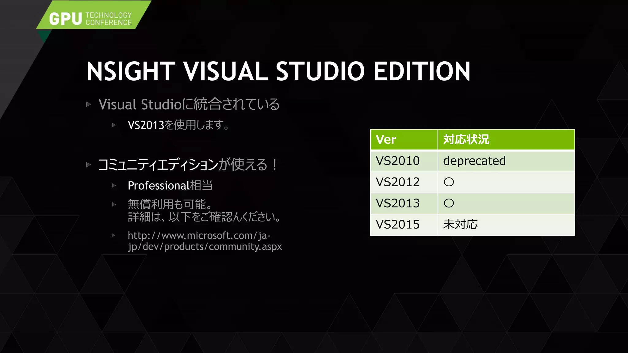 NSIGHT VISUAL STUDIO EDITION
Visual Studioに統合されている
VS2013を使用します。
コミュニティエディションが使える！
Professional相当
無償利用も可能。
詳細は、以下をご確認んください。
http://www.microsoft.com/ja-
jp/dev/products/community.aspx
Ver 対応状況
VS2010 deprecated
VS2012 〇
VS2013 〇
VS2015 未対応
 
