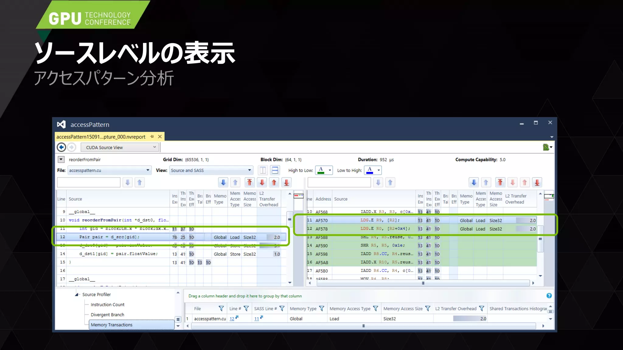 ソースレベルの表示
アクセスパターン分析
 