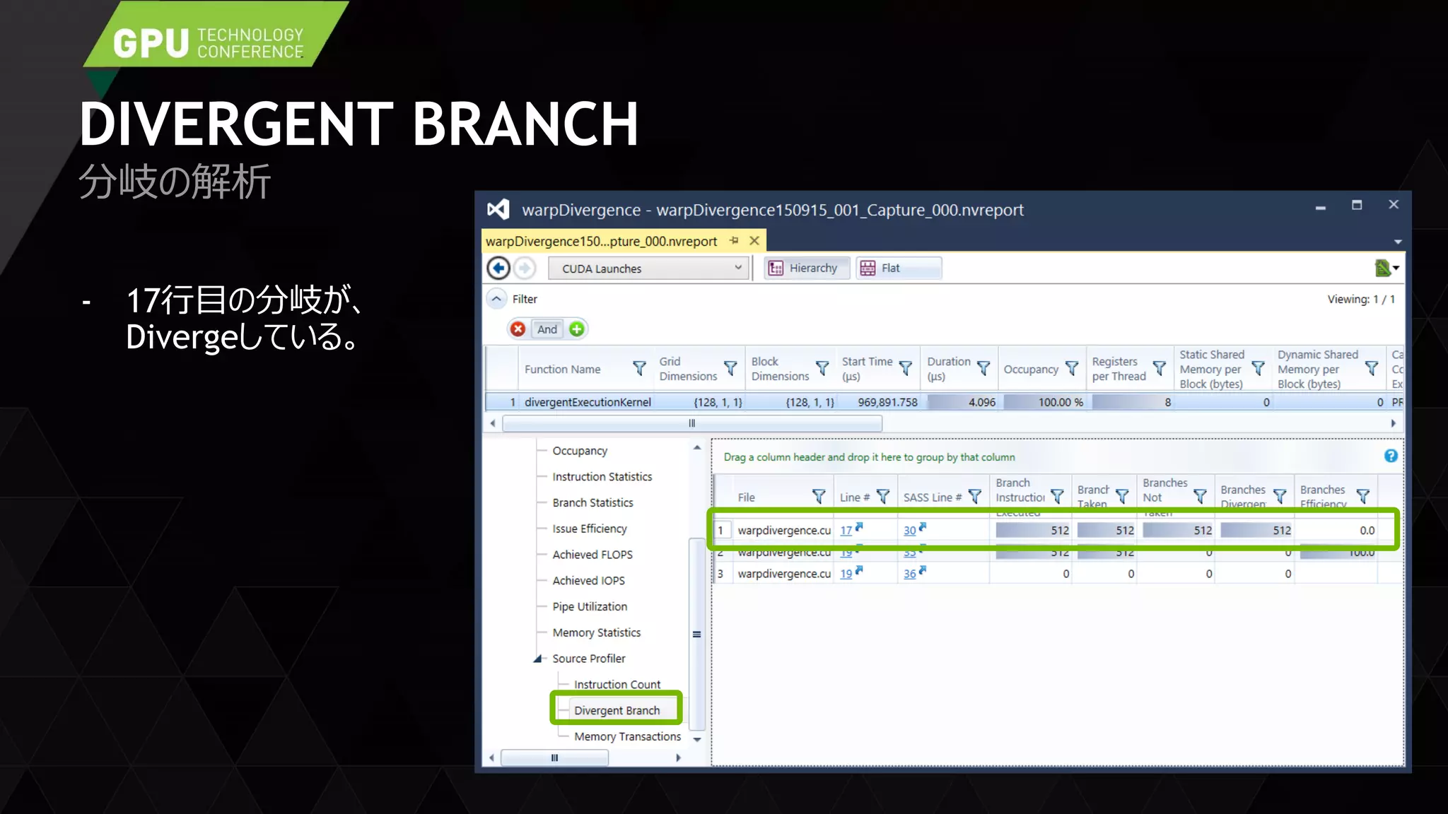 DIVERGENT BRANCH
- 17行目の分岐が、
Divergeしている。
分岐の解析
 