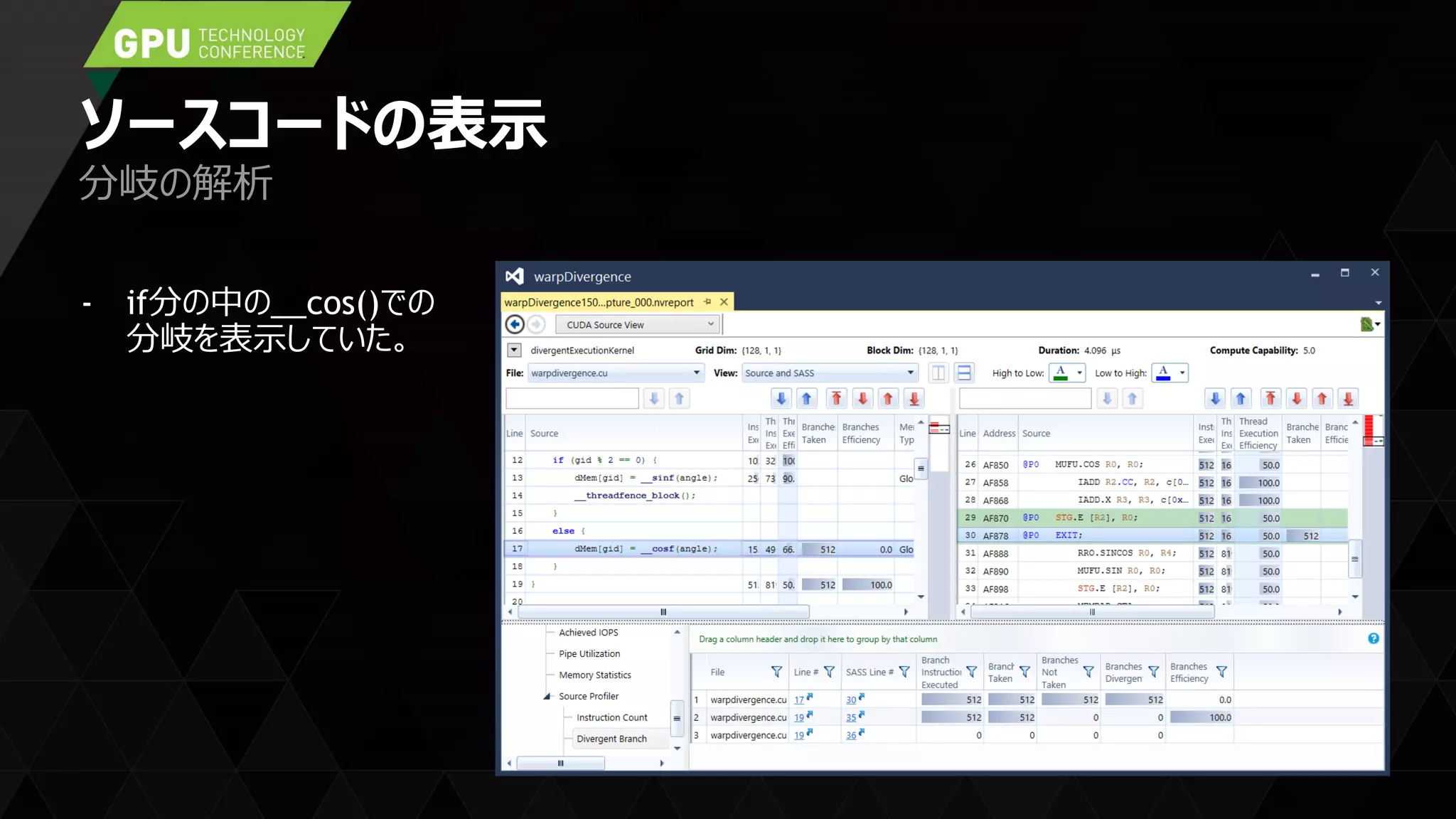 ソースコードの表示
- if分の中の__cos()での
分岐を表示していた。
分岐の解析
 