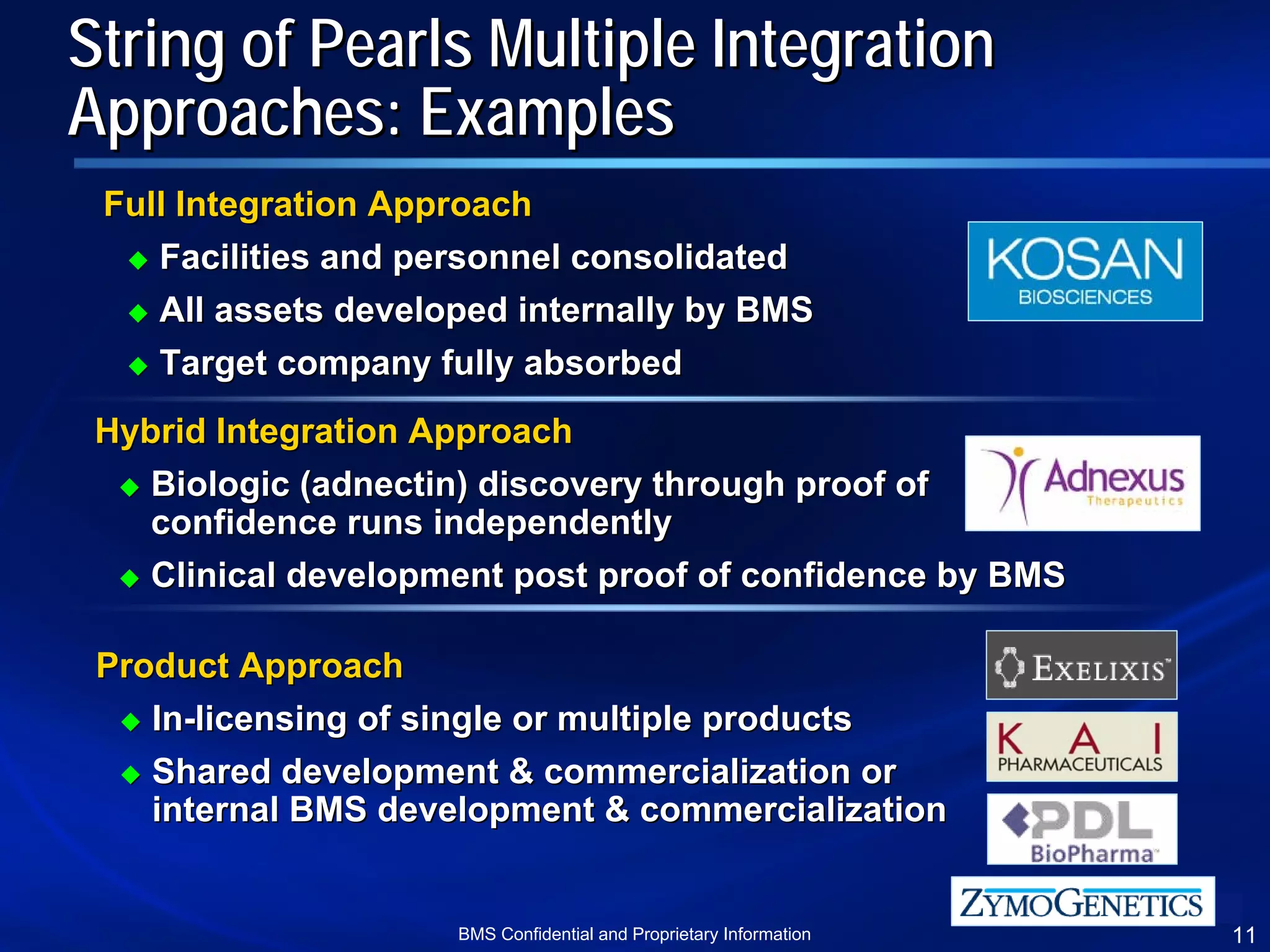 bristol myerd squibb bristol myerd squibb