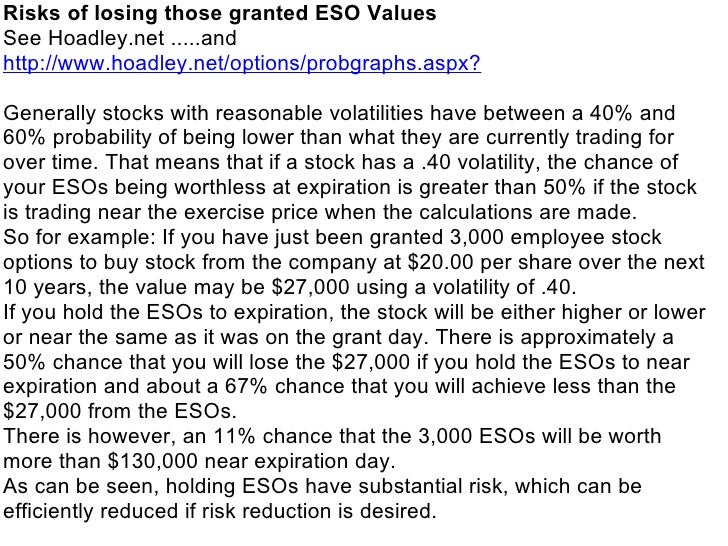 Stock options school
