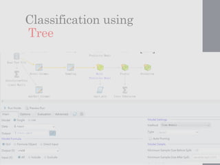 Classification using
Tree
 