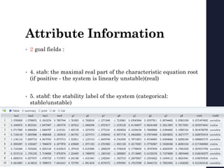 Attribute Information
• 2 goal fields :
• 4. stab: the maximal real part of the characteristic equation root
(if positive - the system is linearly unstable)(real)
• 5. stabf: the stability label of the system (categorical:
stable/unstable)
 
