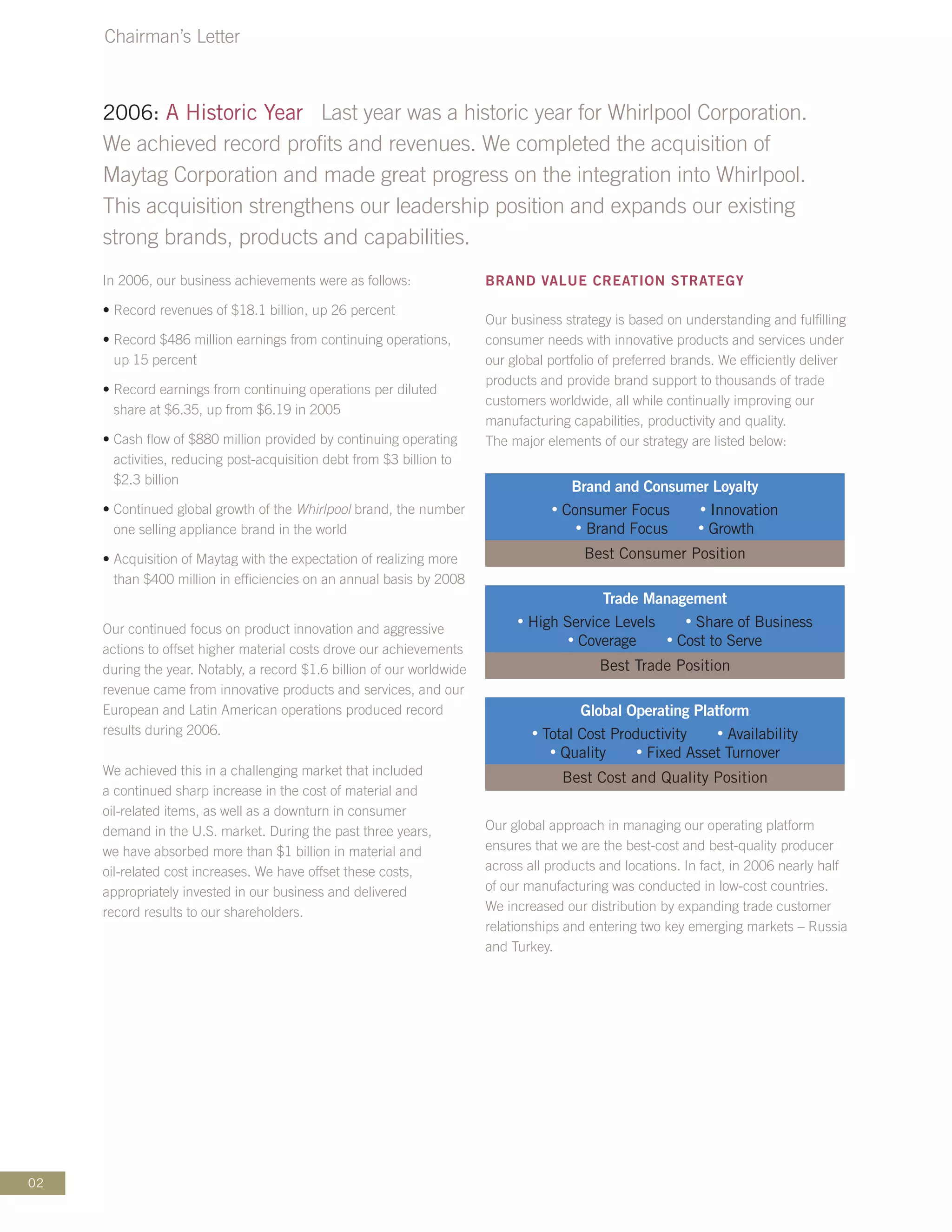 whirlpool Annual Report2006