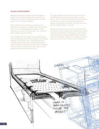 whirlpool Annual Report2006