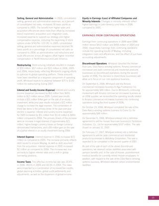 whirlpool Annual Report2006