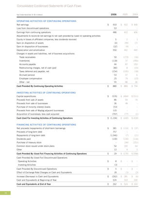 whirlpool Annual Report2006