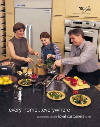 2003 Summary Annual Report




every home...everywhere
                                  loyal customers for life
          passionately creating
 