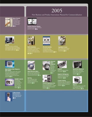 whirlpool Annual Report2004