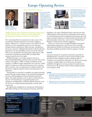 whirlpool Annual Report2004