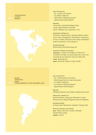 whirlpool Annual Report2000