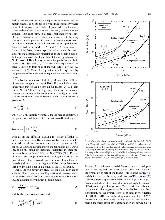Material science research paper