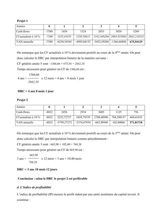 Projet 1
Années 0 1 2 3 4 5
Cash-flows -7580 1458 1524 2053 3054 3289
Cf actualisés à 10 % -7580 1325,45455 1259,50413 1542,449286 2085,923093 2042,210232
VAN annuelle -7580 -6254,54545 -4995,04132 -3452,59204 -1366,66894 675,54129
On remarque que les CF actualisés à 10 % deviennent positifs au cours de la 4ème
année. On peut
donc calculer le DRC par interpolation linéaire de la manière suivante :
CF générés année 5 sont : 1366,66 + 675,54 = 2042,20
Temps nécessaire pour générer un CF de 1366,66 est :
1366,66
4 ans + x 12 mois = 4 ans + 8 mois 1 jour
2042,20
DRC = 4 ans 8 mois 1 jour
Projet 2
Années 0 1 2 3 4 5
Cash-flows -8032 2456 2934 3605 1125 756
Cf actualisés à 10 % -8032 2232,72727 2424,79339 2708,48986 768,390137 469,41652
VAN annuelle -8032 -5799,27273 -3374,47934 -665,98948 102,40066 571,81718
On remarque que les CF actualisés à 10 % deviennent positifs au cours de la 3ème
année. On peut
donc calculer le DRC par interpolation linéaire comme précédemment :
CF générés année 3 sont : 665,98 + 102,40 = 768,38
Temps nécessaire pour générer un CF de 665,98 est :
665,98
3 ans + x 12 mois = 3 ans + 10,40 mois
768,38
DRC = 3 ans 10 mois 12 jours
Conclusion : selon le DRC le projet 2 est préférable
d. L’indice de profitabilité
L’indice de profitabilité (IP) mesure le profit induit par une unité monétaire du capital investi. Il
constitue :
 