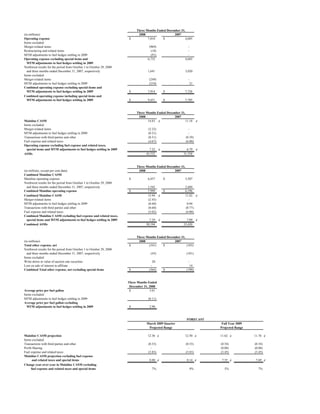 delta air line 2008 4th