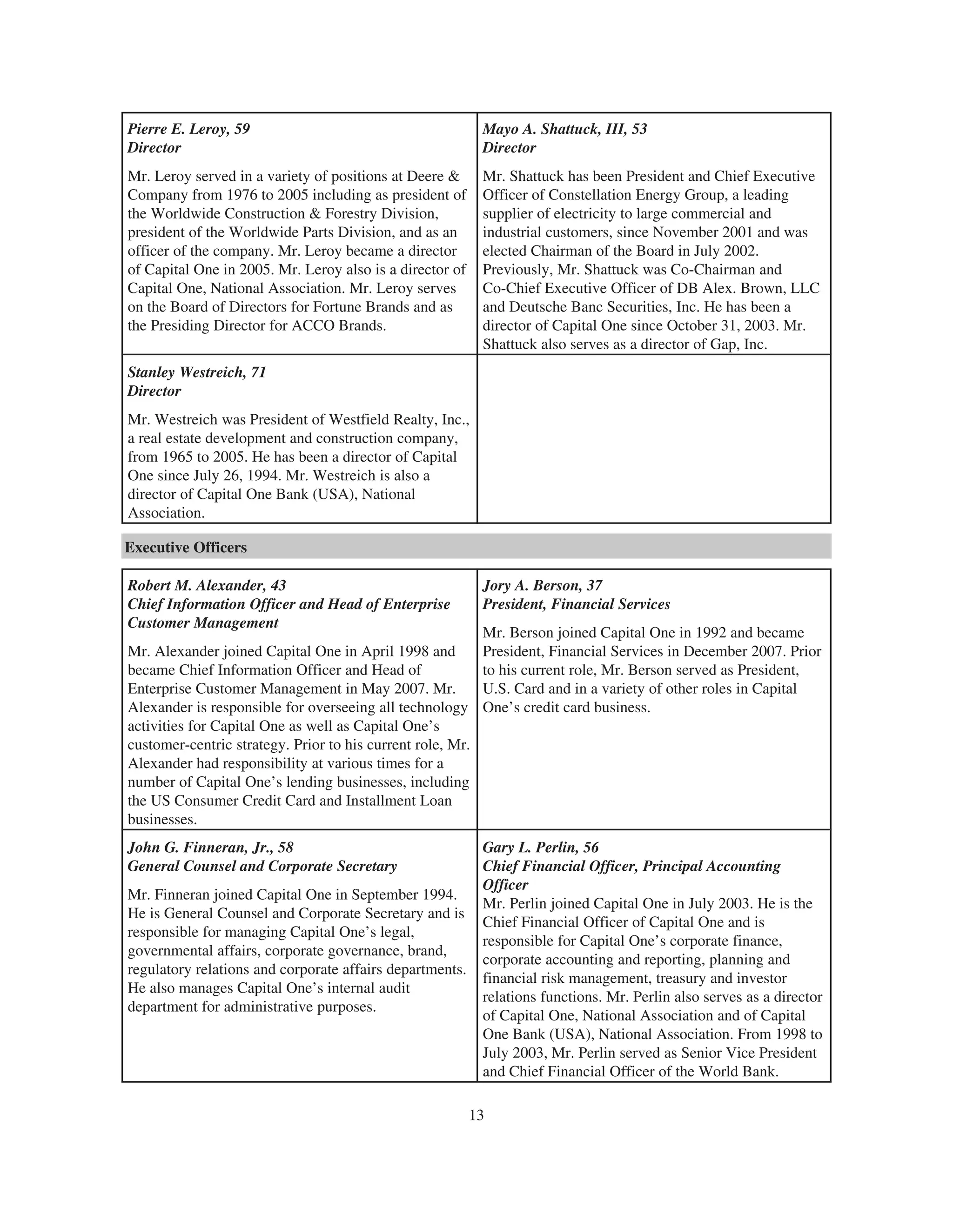 capital one 2008 Proxy Statement