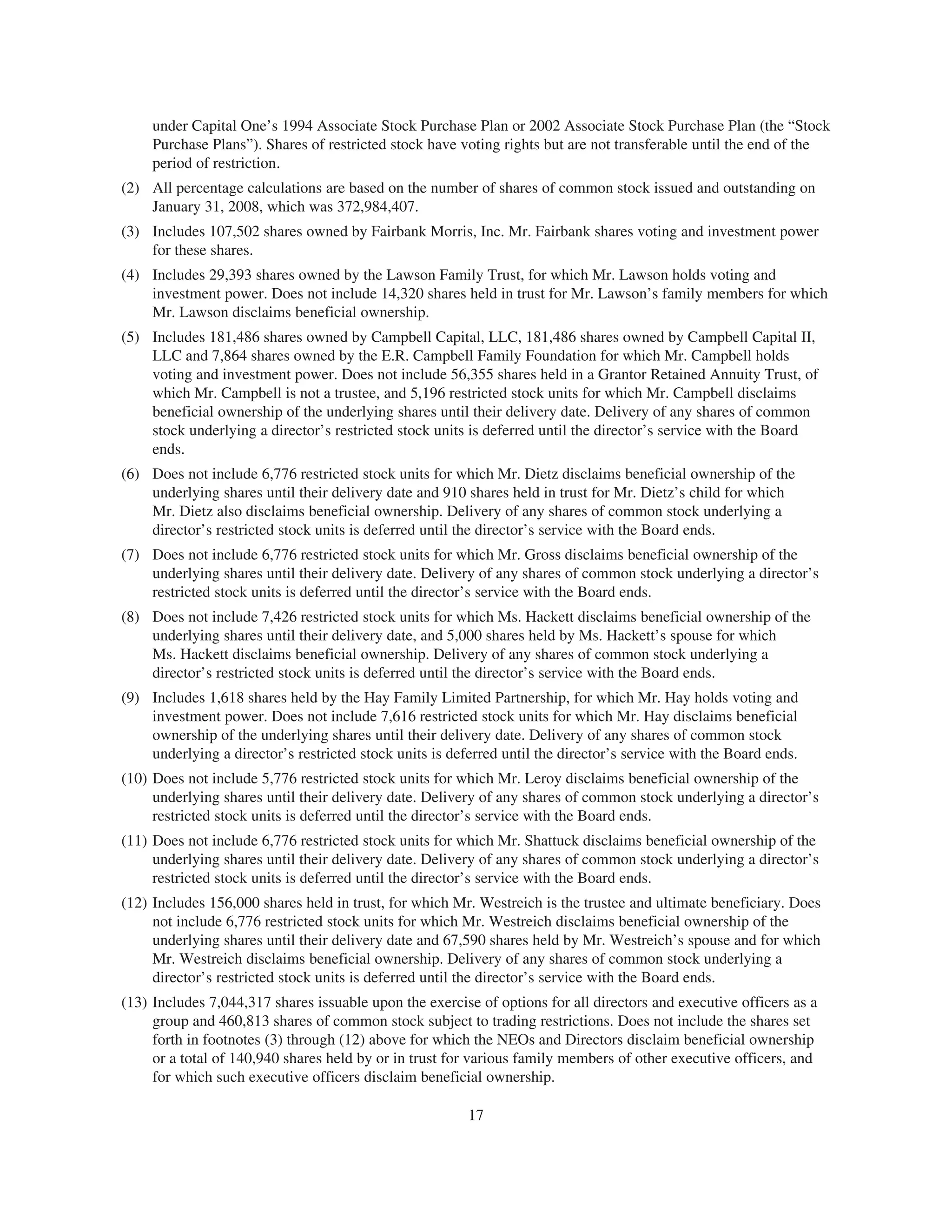 capital one 2008 Proxy Statement