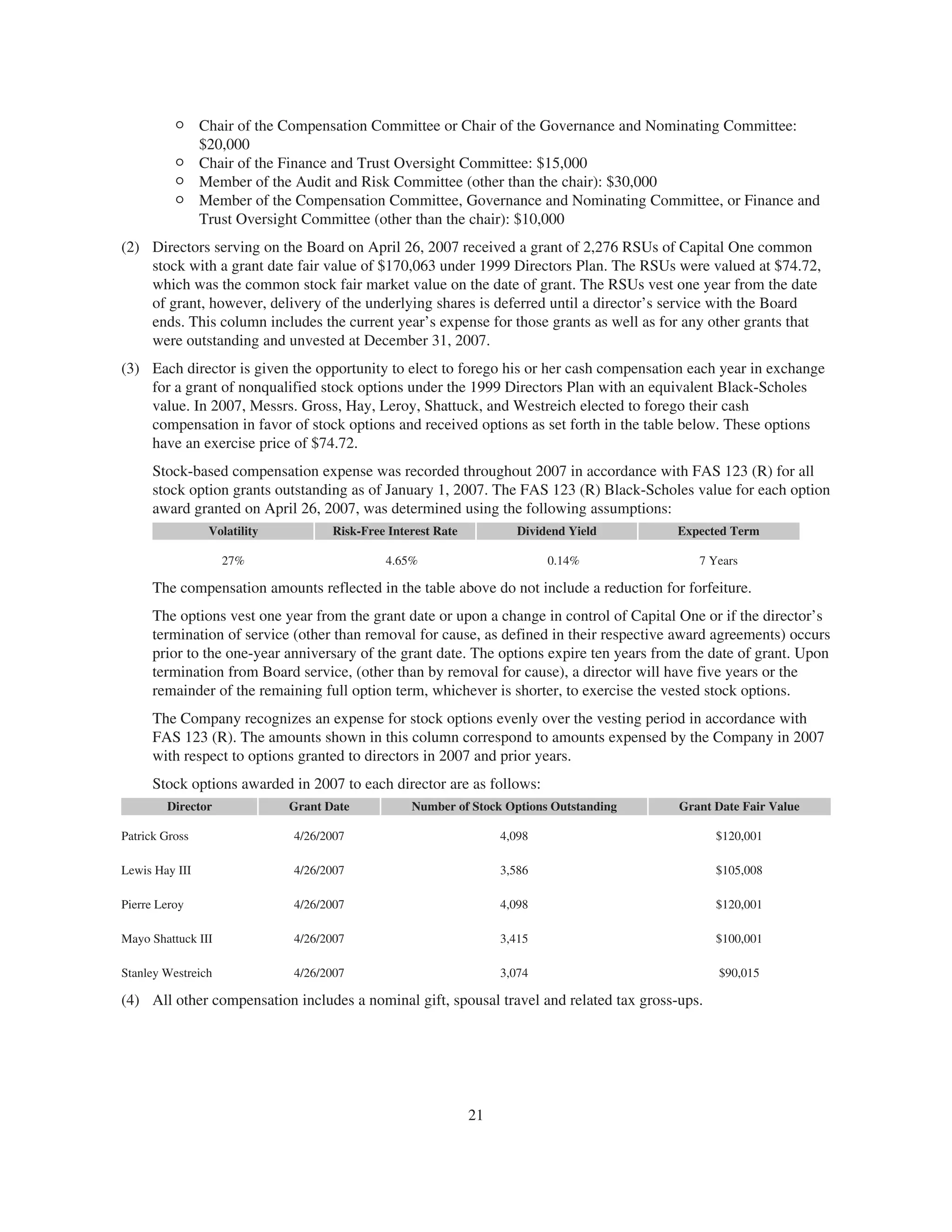 capital one 2008 Proxy Statement