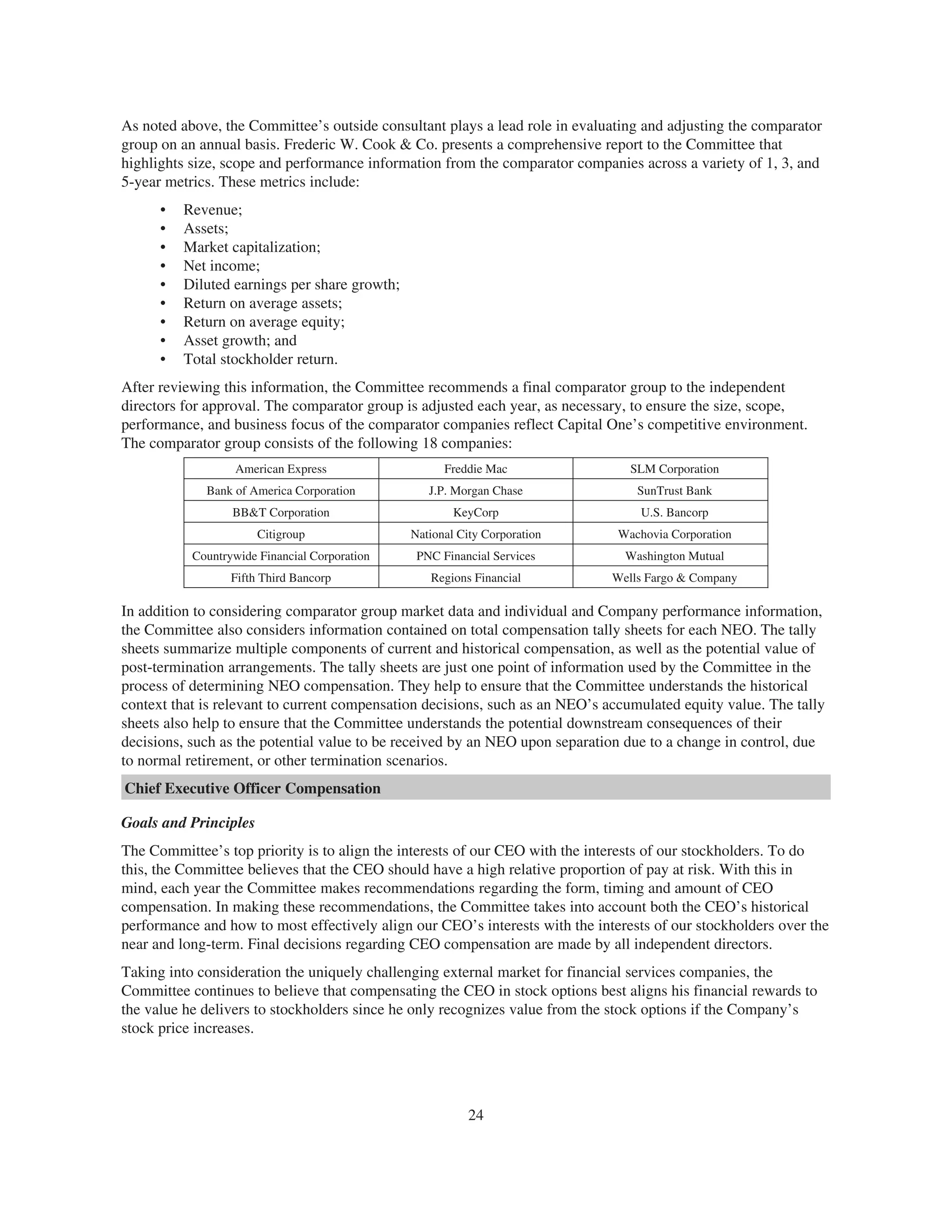 capital one 2008 Proxy Statement