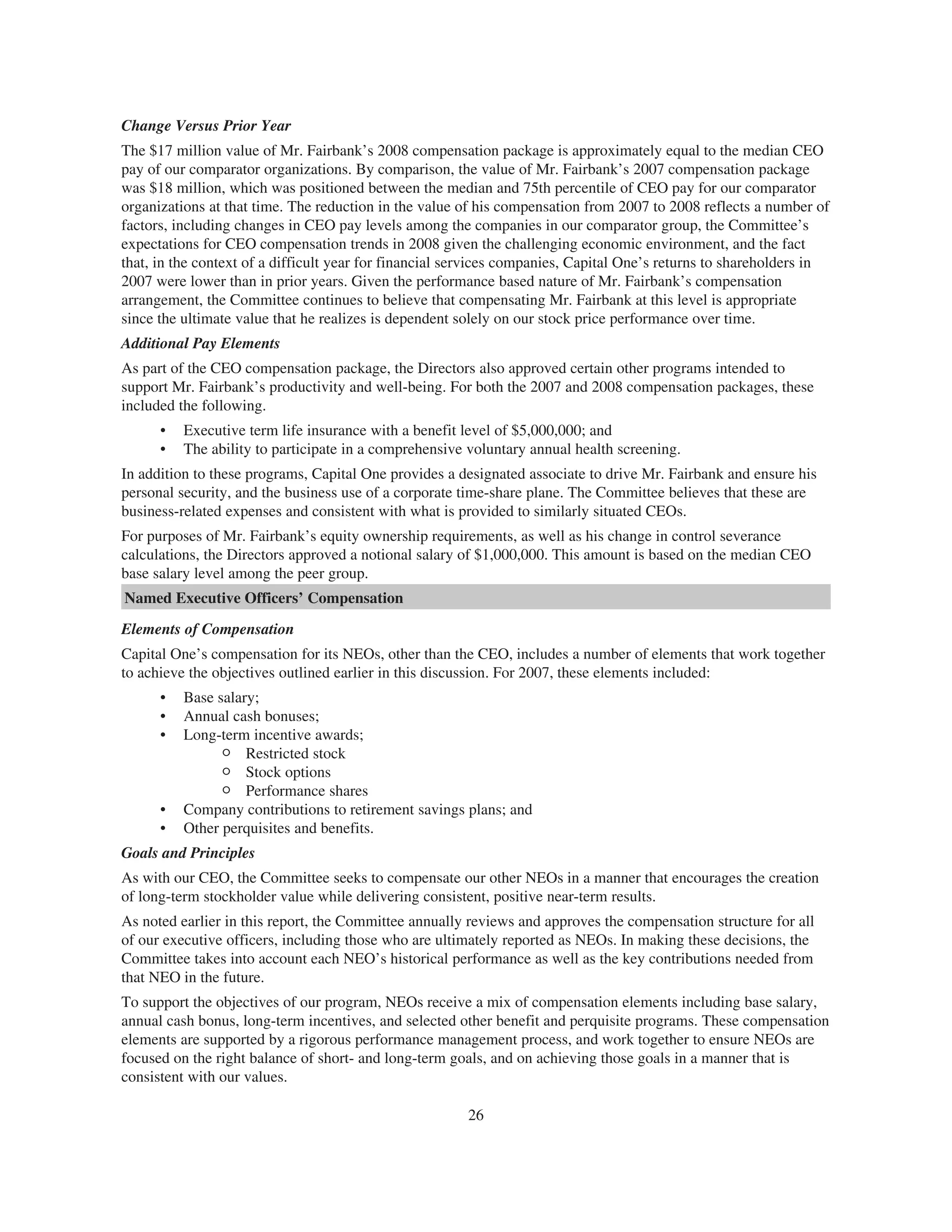 capital one 2008 Proxy Statement