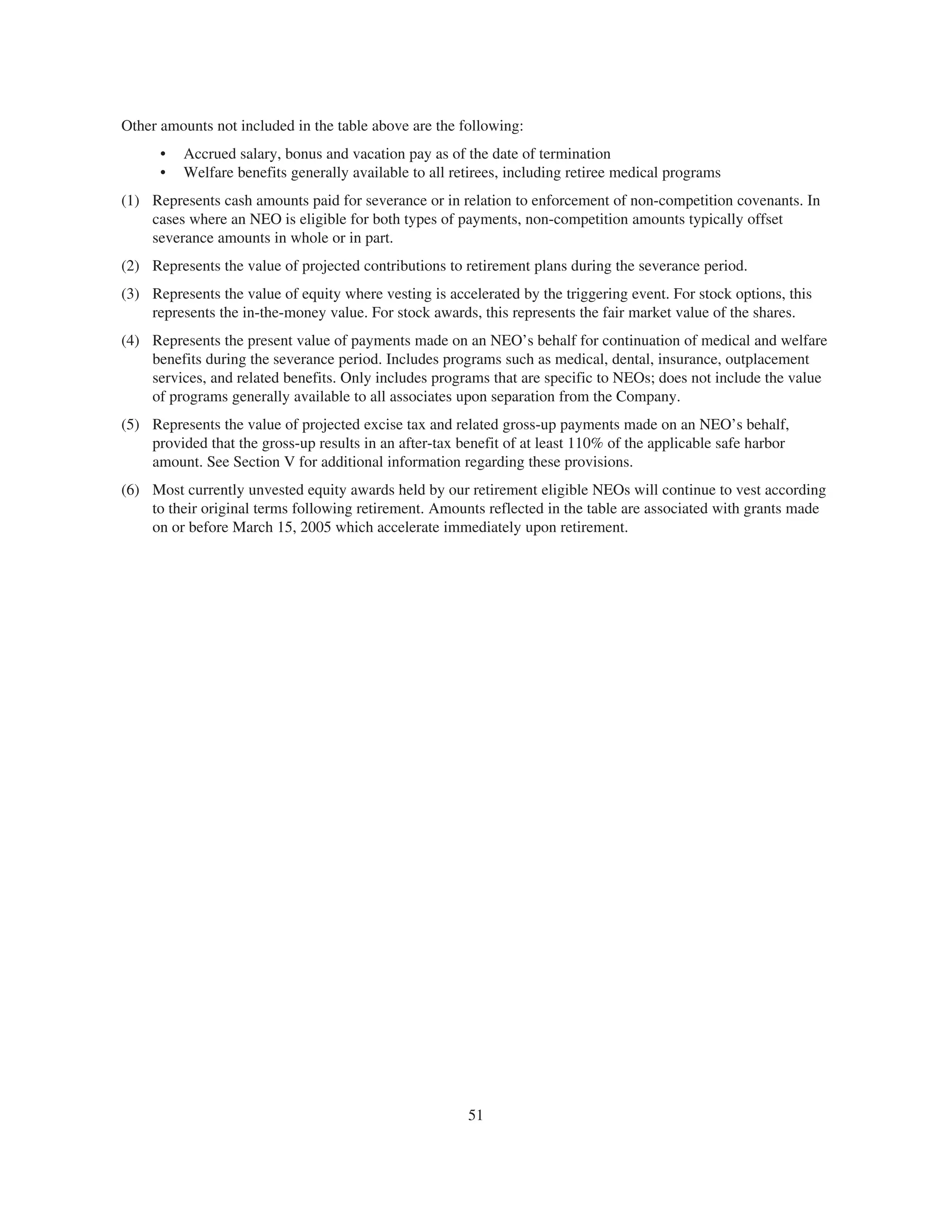 capital one 2008 Proxy Statement