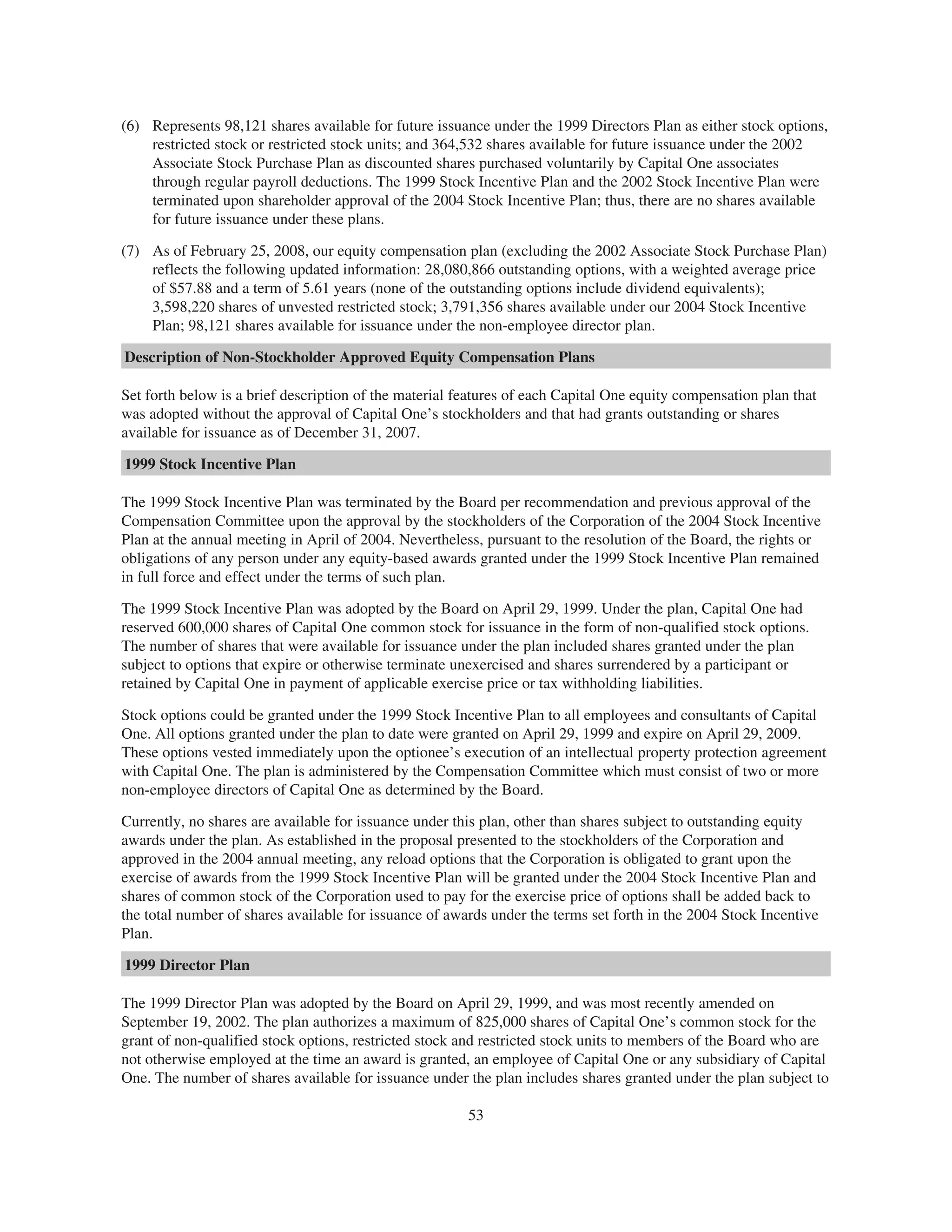 capital one 2008 Proxy Statement