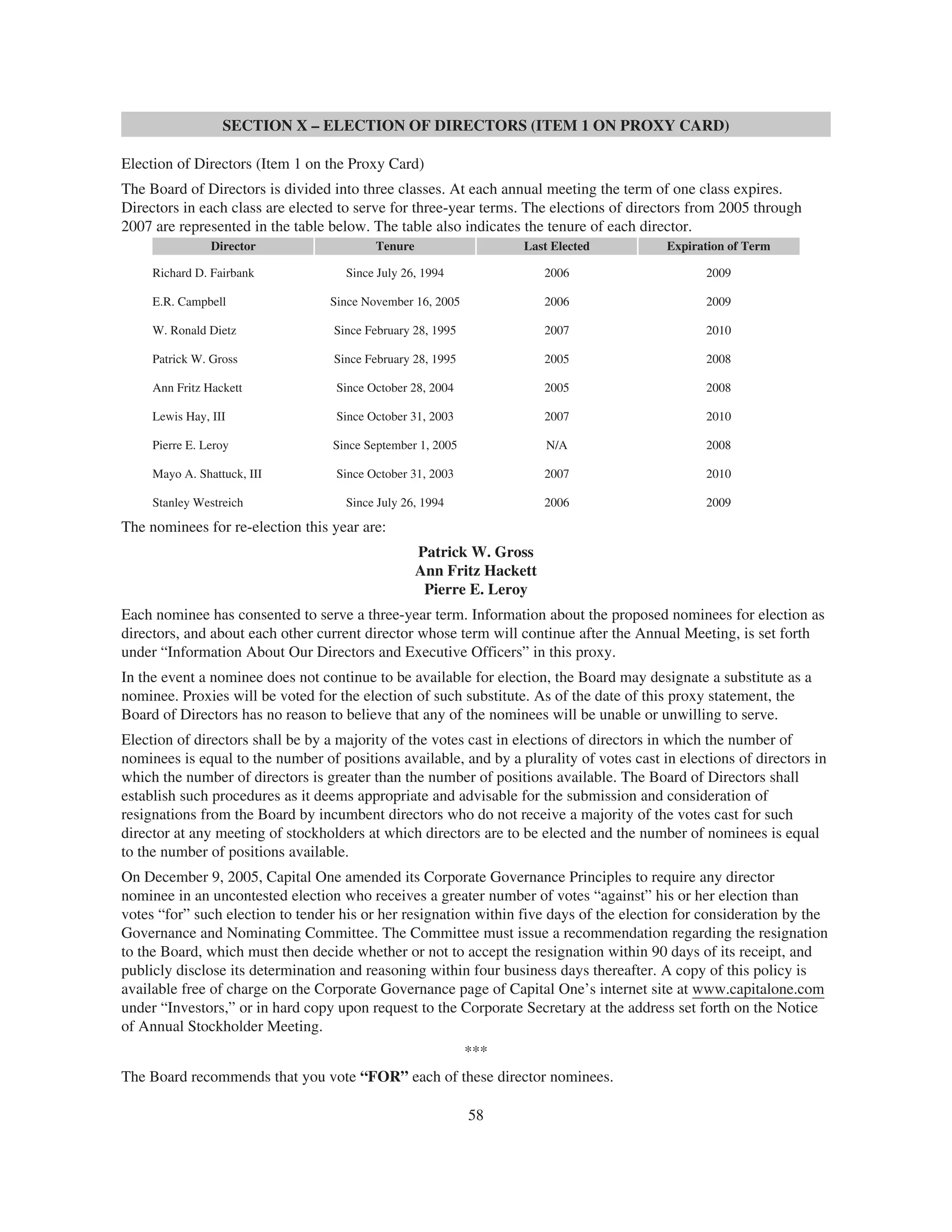 capital one 2008 Proxy Statement
