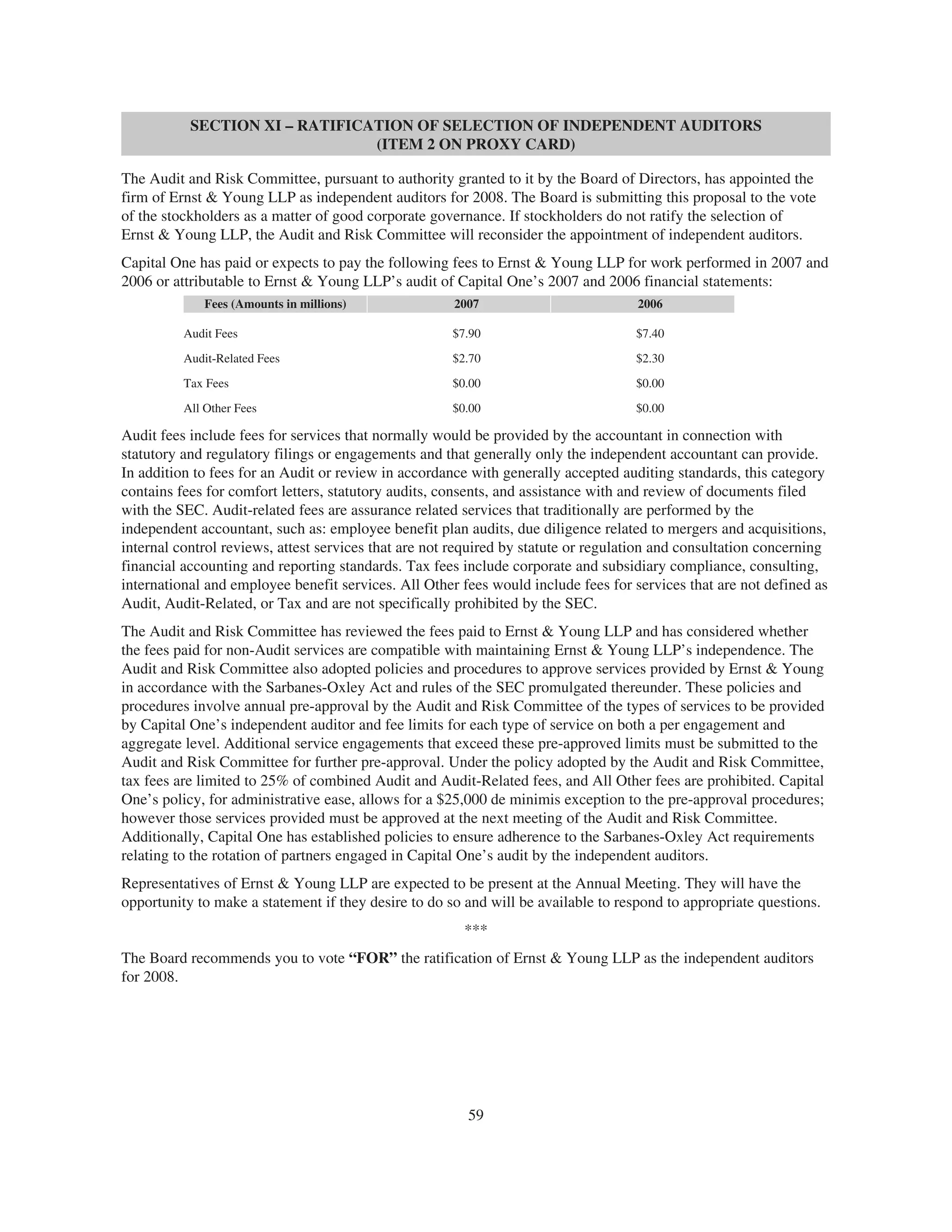 capital one 2008 Proxy Statement