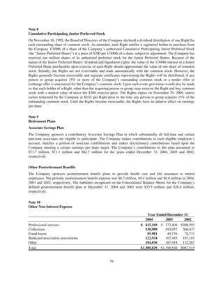 capital one  Annual Report2004