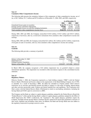 capital one  Annual Report2004