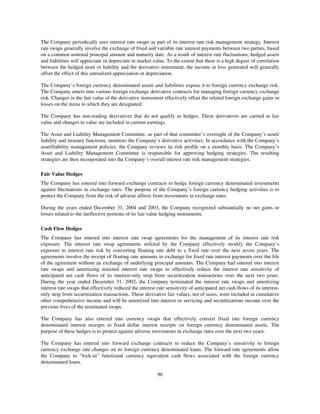 capital one  Annual Report2004