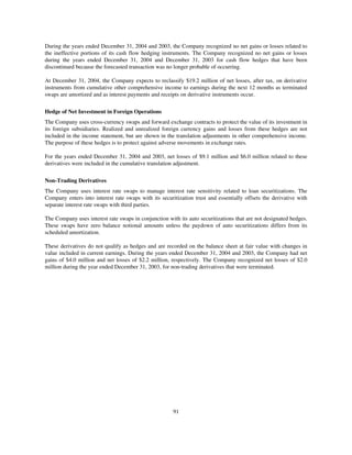 capital one  Annual Report2004