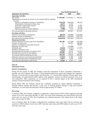 capital one  Annual Report2004