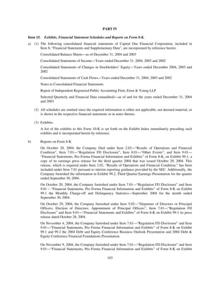 capital one  Annual Report2004