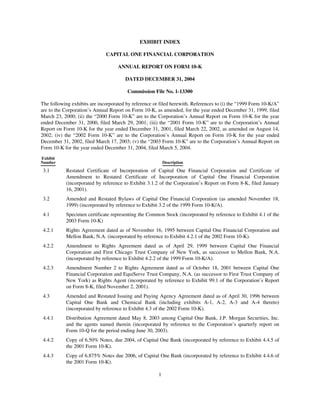 capital one  Annual Report2004