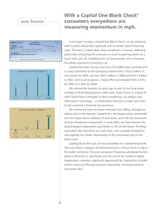 capital one  Annual Report2004