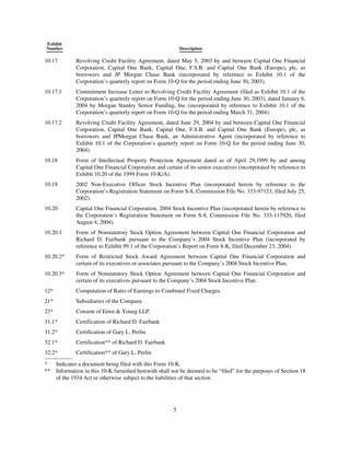 capital one  Annual Report2004