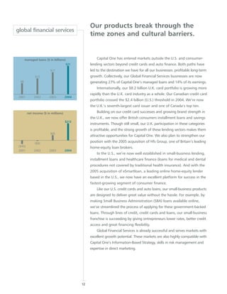 capital one  Annual Report2004