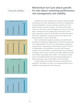 capital one  Annual Report2004