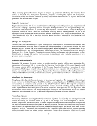 capital one  Annual Report2004